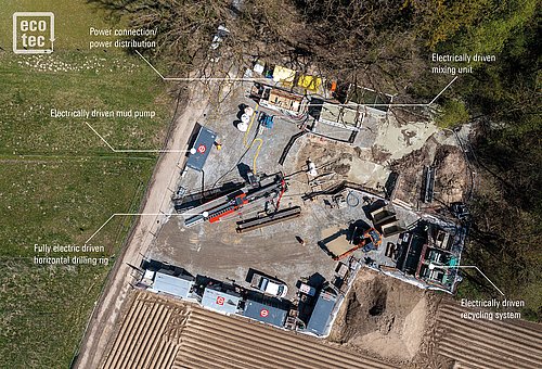 Holistic electric construction site concept